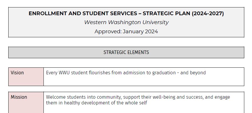 A screenshot of the header of the ESS Strategic Plan, linked below